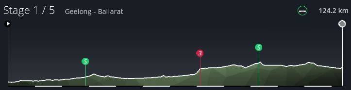 pcmdaily.com/images/mg/2024/Reports/C2/Herald Sun/HSTS1%200.jpg